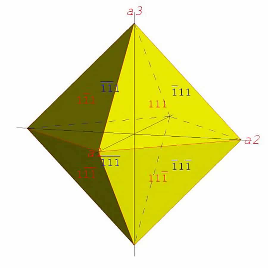 intelepciunea-pierduta-piramida-octaedru